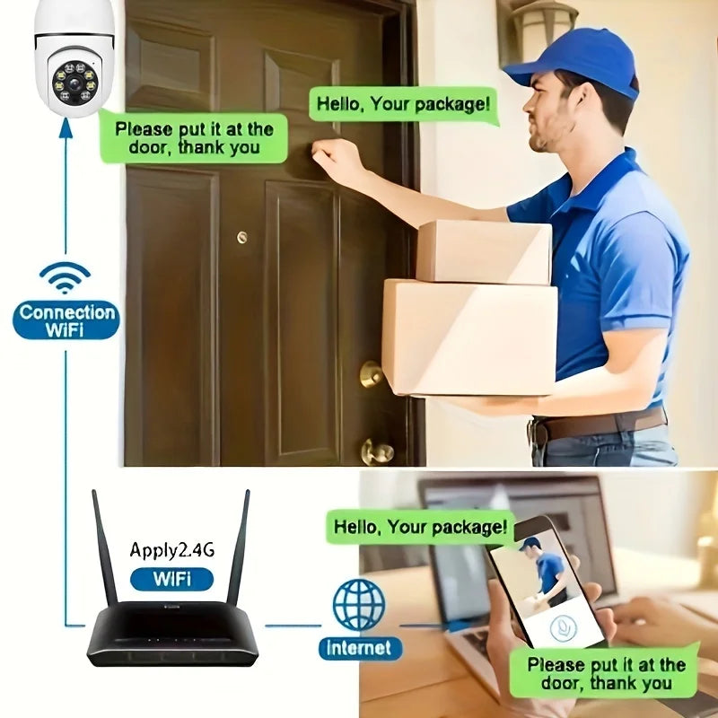 Light Bulb Security Cameras Indoor/ Outdoor